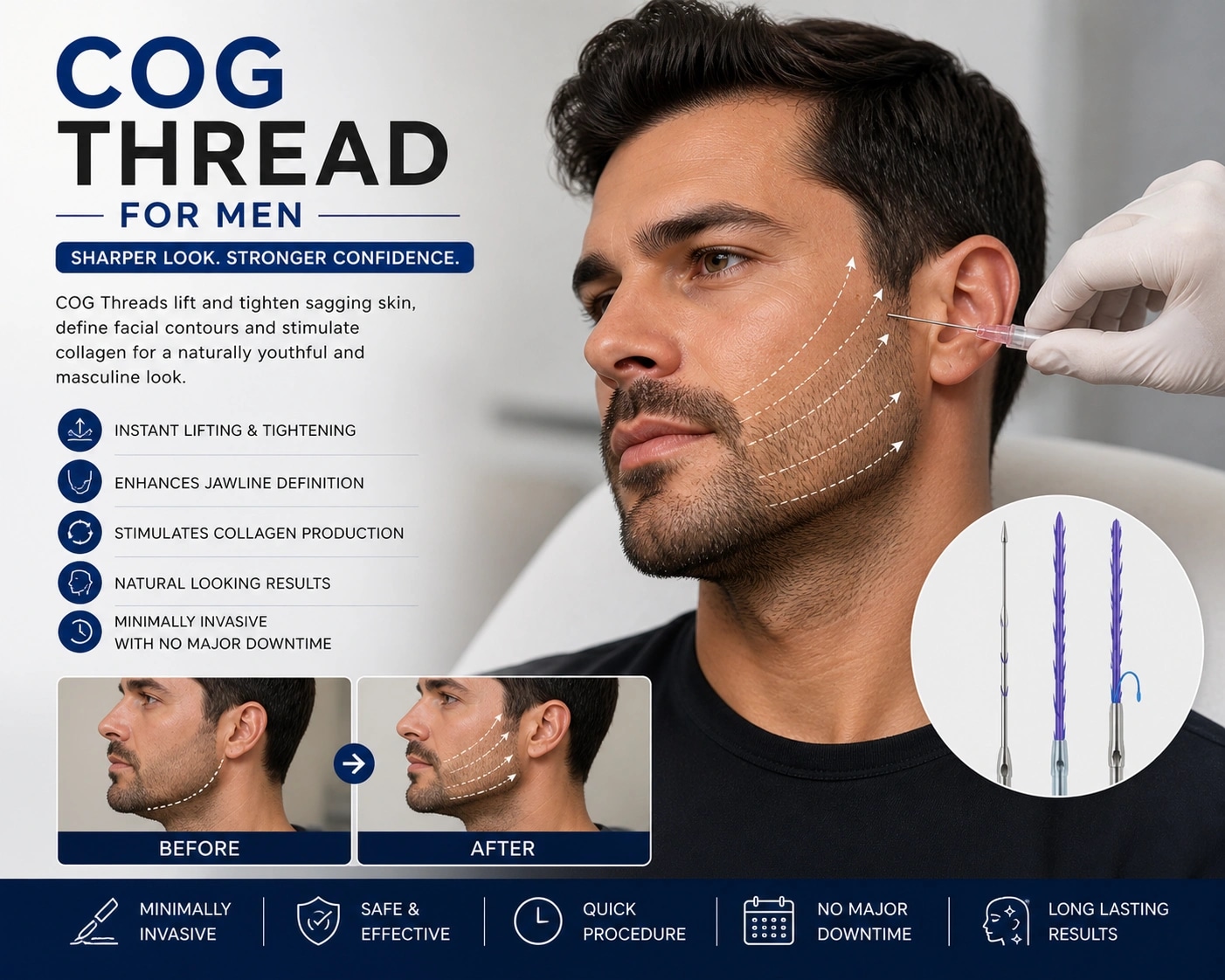 Cog Thread For Men